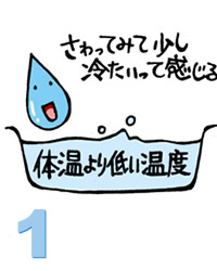 1.体温より低い温度のお湯を用意します。
