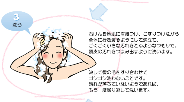 3�D���΂����n���ɒ��ڂ��A��������Ȃ���S�̂ɍs���n��悤�ɂ��ĖA���āA�������������ȉ�����Ƃ�悤�Ȃ���ŁA����̉�����܂ݏo���悤�ɐ􂢂܂��B�����Ĕ��̖т����荇�킹�ăS�V�S�V���Ȃ����Ƃł��B���ꂪ�����Ă��Ȃ��悤�ł���΁A������x�J��Ԃ��Đ􂢂܂��B